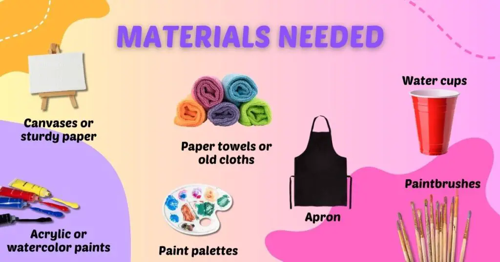 materials needed for Painting Workshop for Seniors in Aged Care
